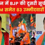 राजस्थान में BJP की दूसरी सूची जारी, राठौड़ को चूरू की जगह तारानगर, राजवी को अब चित्तौड़गढ़