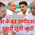 कांग्रेस ने दूसरी सूची जारी कर दिया ये संदेश, पुराने चेहरों पर दावं, - देखें इन्हें मिला टिकट