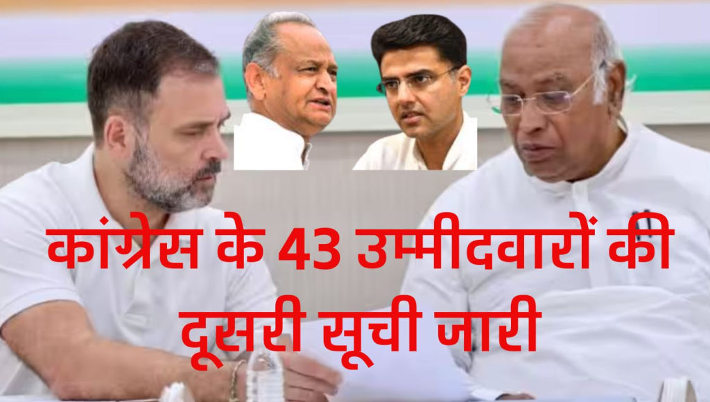 कांग्रेस ने दूसरी सूची जारी कर दिया ये संदेश, पुराने चेहरों पर दावं, - देखें इन्हें मिला टिकट