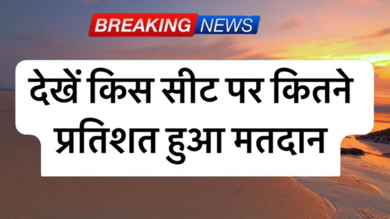 57.26 percent voting in the first phase of Rajasthan, lowest in Karauli, highest in Sriganganagar.