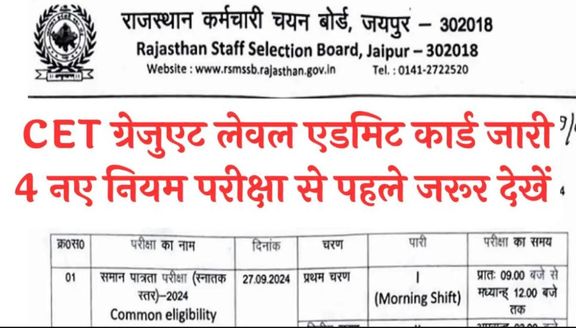 RSMSSB CET Admit Card 2024: How to download CET exam admit card, know the complete process here